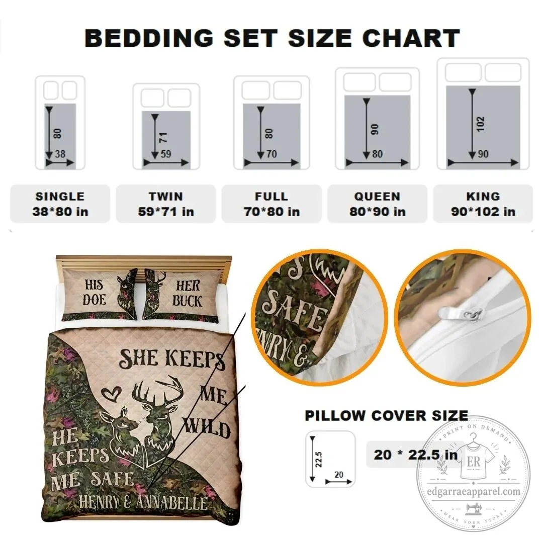 Walk By Faith Christian Camouflage Antler Cross Quilted Bedding Set 5 Walk By Faith Christian Camouflage Antler Cross Quilted Bedding Set